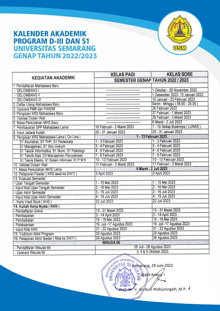 Kalender Akademik Magister Psikologi Genap Tahun